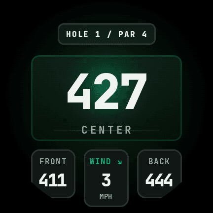 CaddieFlow Wear OS watch face showing hole yardages, wind, and distances.