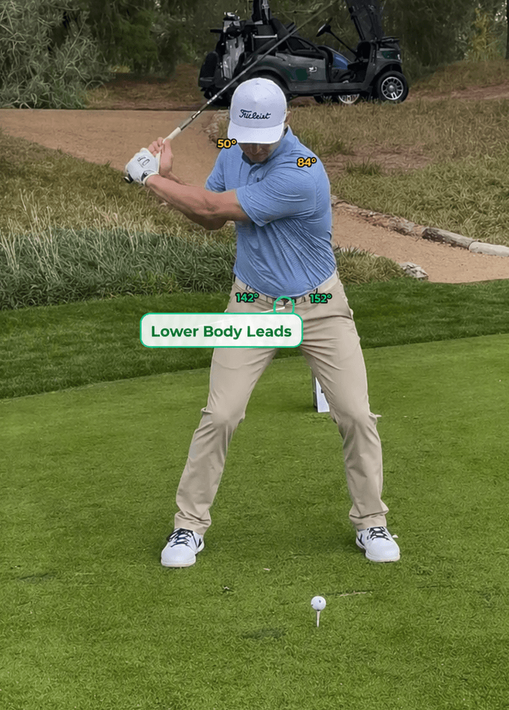 CaddieFlow swing analyzer showing motion tracking overlays on a golfer mid-swing.